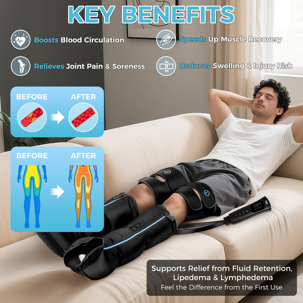 TGS leg massager in use, foot to thigh sequential compression.