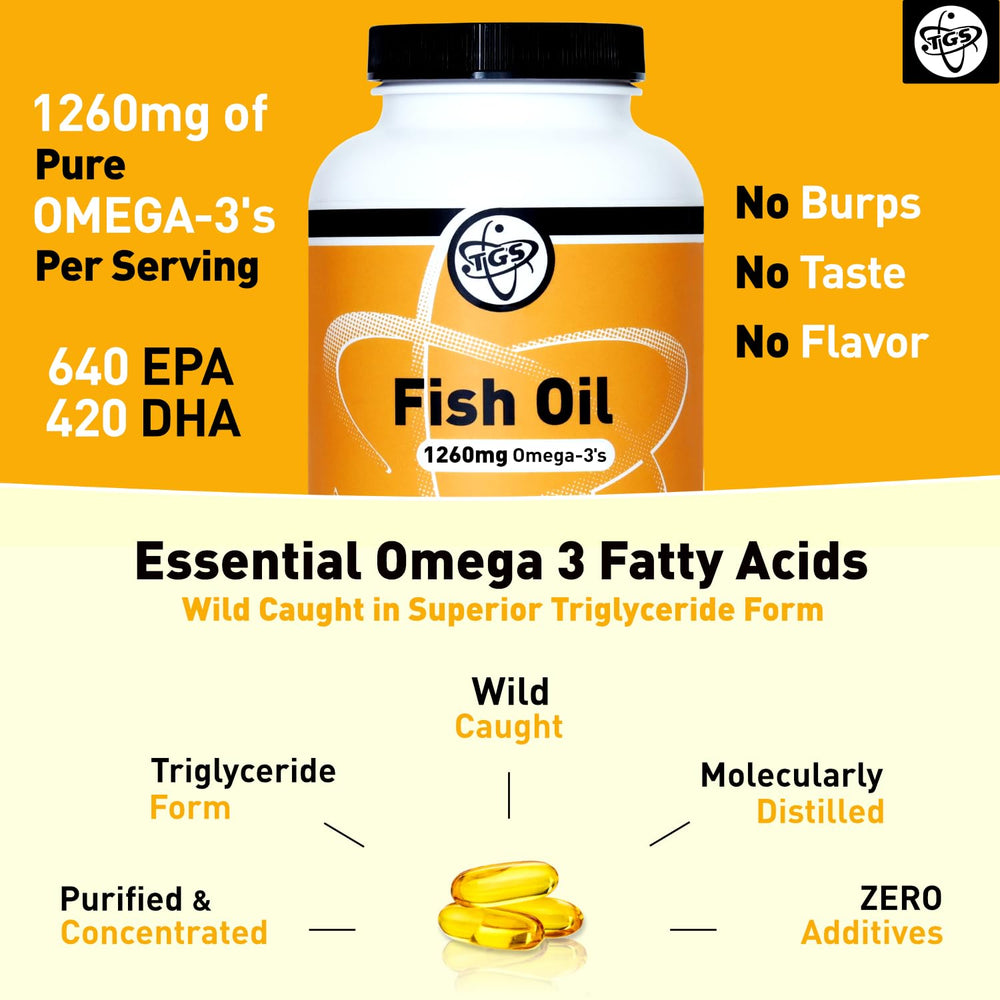 TGS Nutrition wild Alaska Pollock Omega3 purity from wild-caught sources.