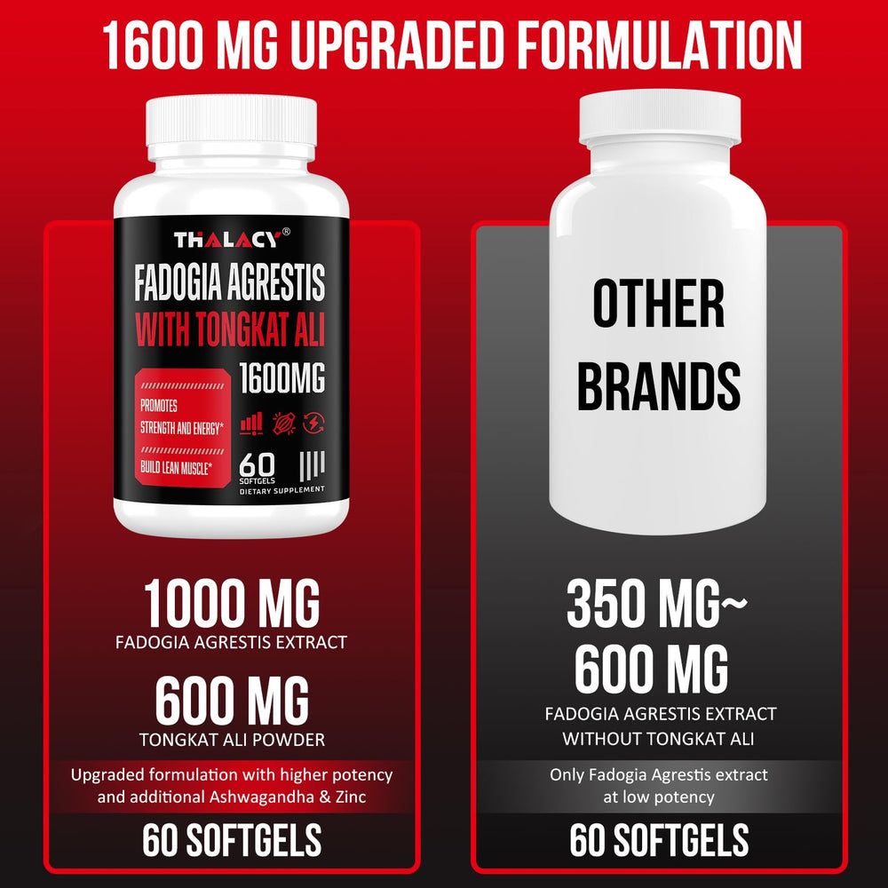 Thalacy front packaging high-potency design emphasizes strength and quality.