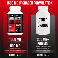 Thalacy front packaging high-potency design emphasizes strength and quality.