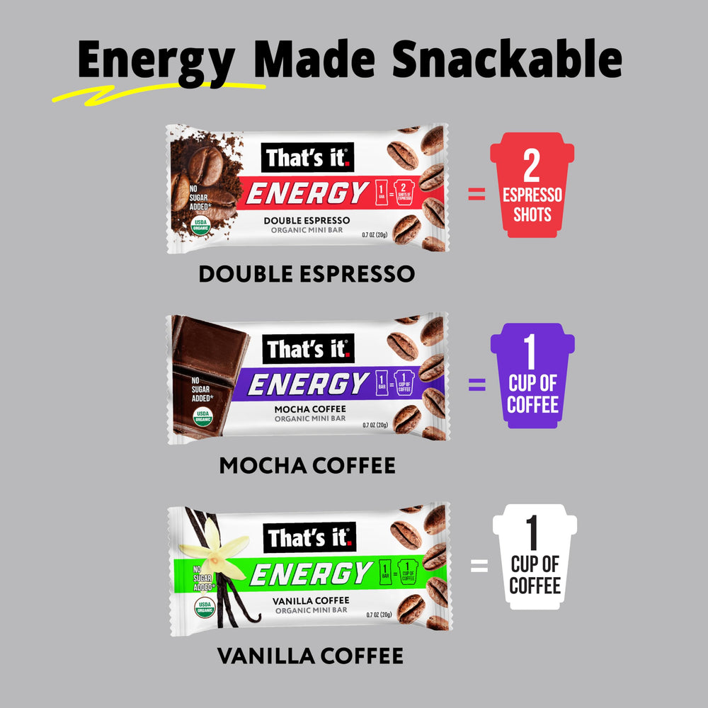 That's it Double Espresso energy mini bar for bold, on-the-go power