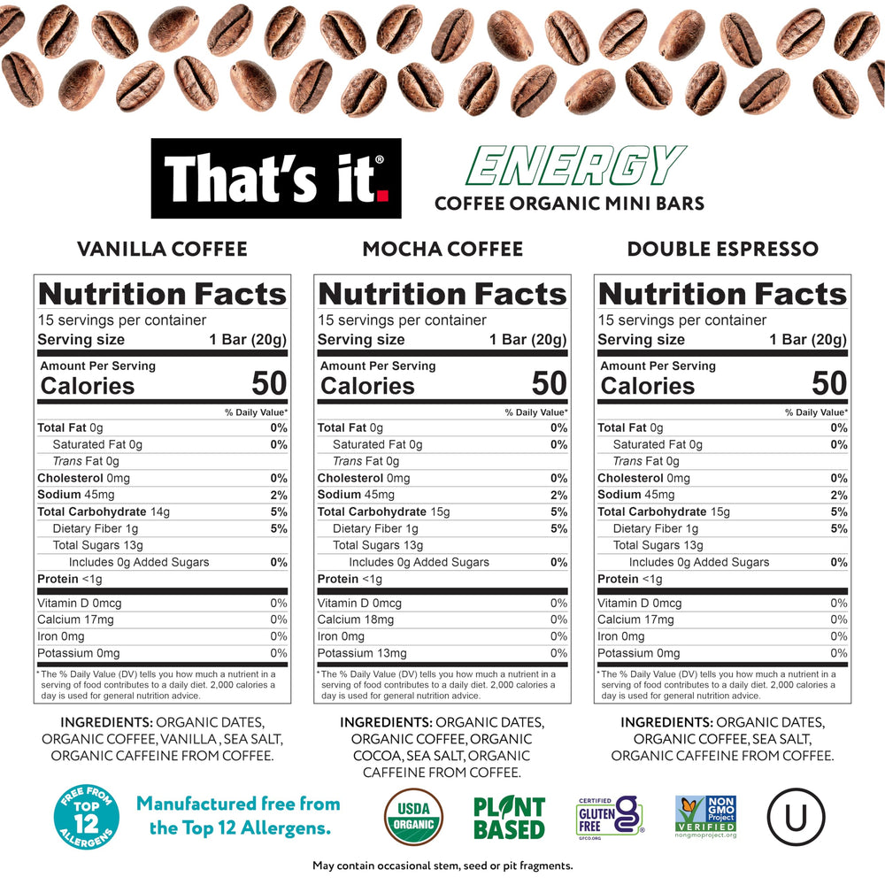 That's it Mocha energy mini bar with smooth flavor and clean energy