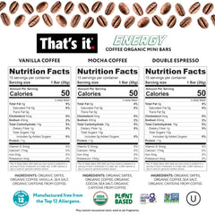 That's it Mocha energy mini bar with smooth flavor and clean energy