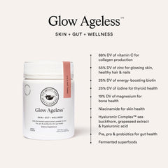 The Beauty Chef Glow Ageless 2.0 dissolved in water presents a refreshing daily ritual.