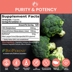 Product packaging emphasizes natural ingredients and keto-friendly attributes.