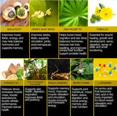 The Enclare Nutrition Horny Goat Weed L-Arginine visual hints at circulation benefits.