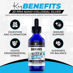 PH balance concept image illustrating how The Food Movement Silver supports alkalinity.
