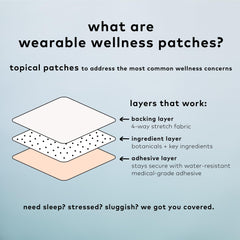 The Good Patch resealable pouch containing four patches for travel and storage.