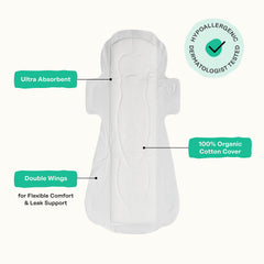 Absorbent wood pulp core in The Honey Pot Company pad for heavy flows.