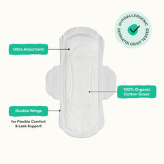 The Honey Pot wood pulp core delivers strong absorption.