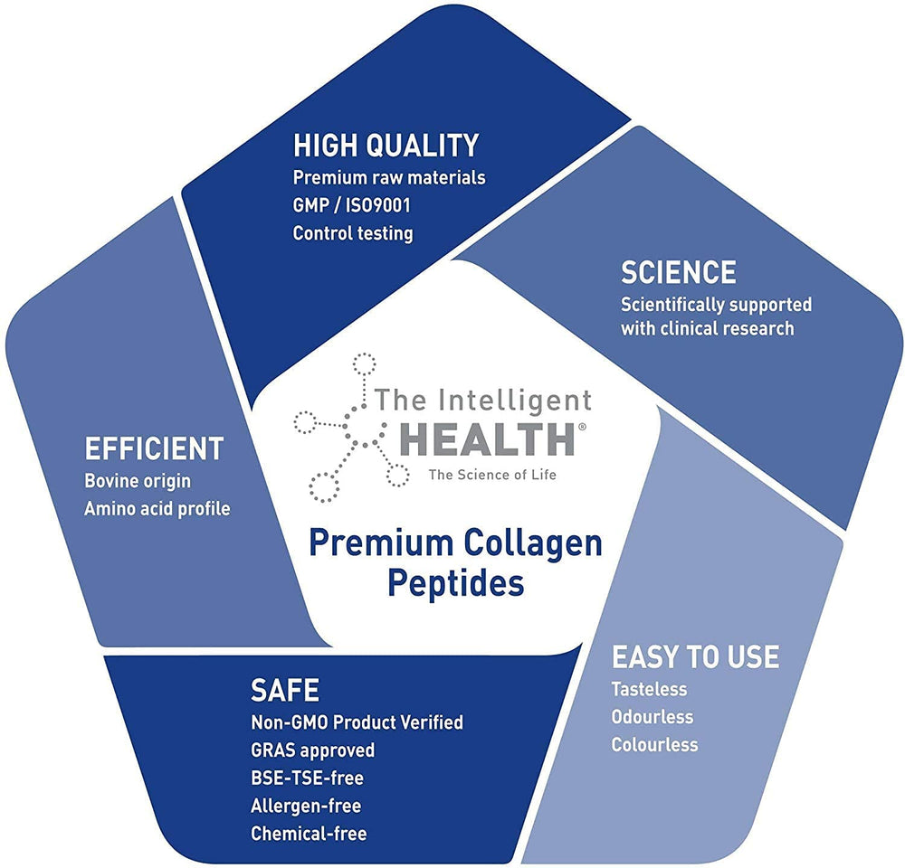 The Intelligent Health collagen powder in coffee; unflavoured mix dissolves easily.
