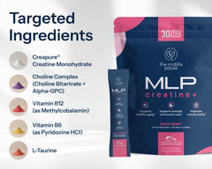 The Midlife Pause resealable pouch showing clean ingredients label
