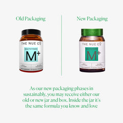 The Nue Co MEN'S MULTI VITAMIN taken with breakfast illustrating easy daily routine