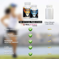 The Official PAGG Stack visual nod to Tim Ferris' 4-Hour Body inspiration.
