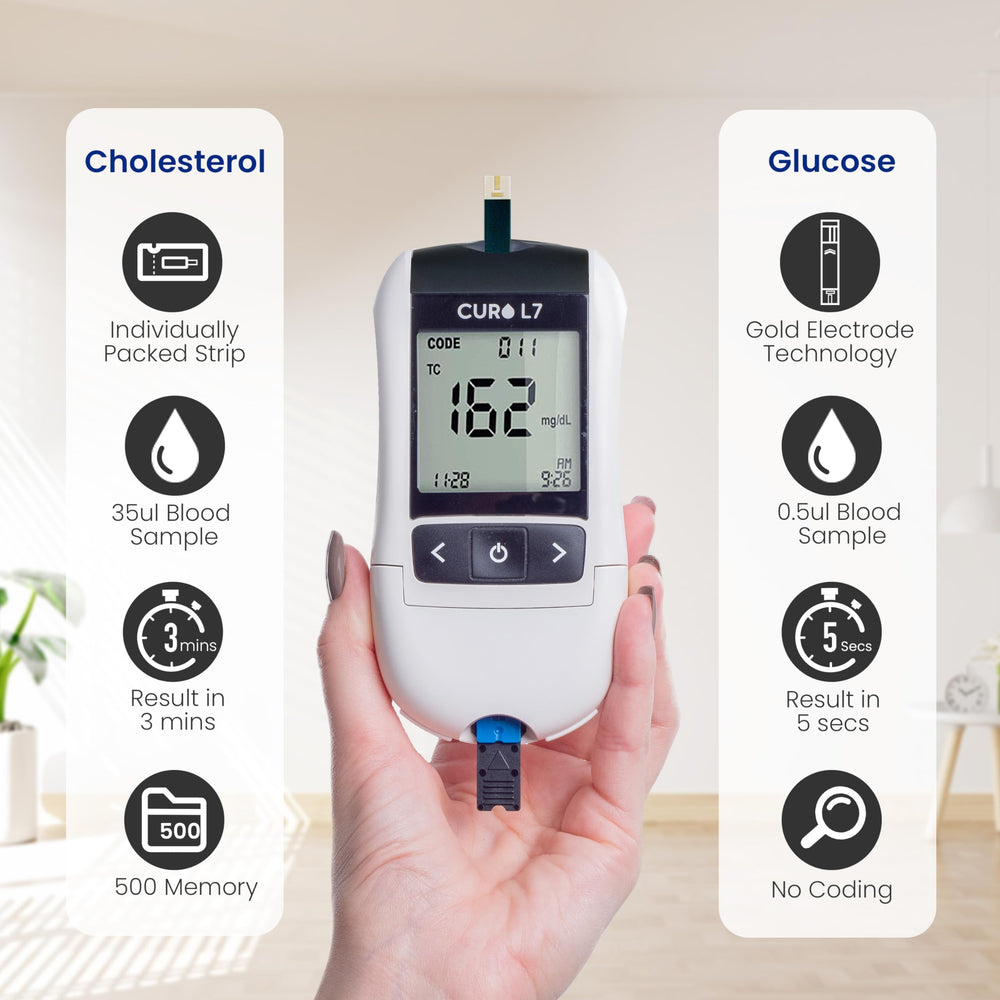 THE SOMMET CURO L7 glucose-strip-slot in use for convenient blood sugar checks