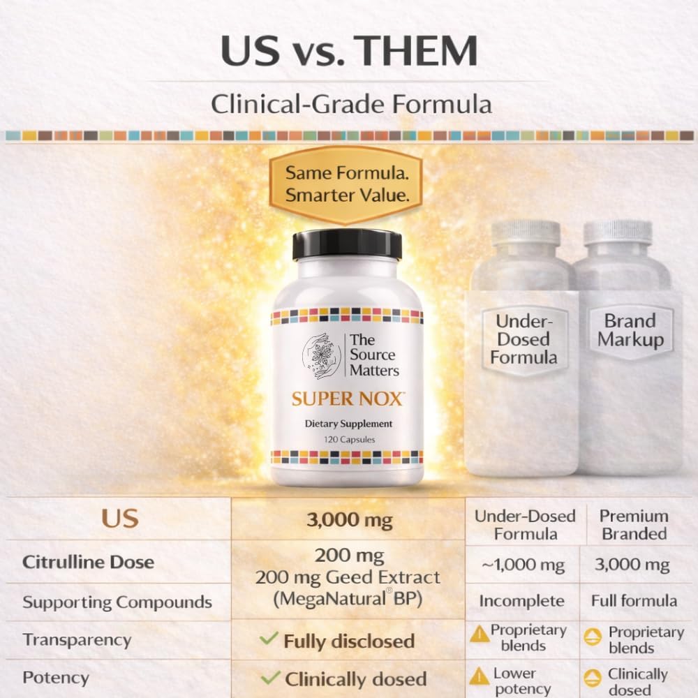 The Source Matters SUPER NOX bottle label close-up highlighting L-Citrulline's nitric oxide support.