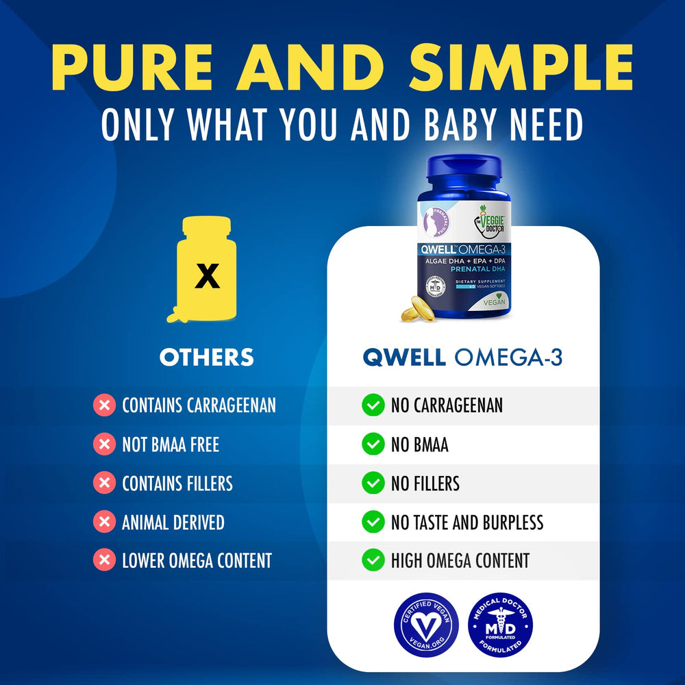 The Veggie Doctor prenatal DHA packaging interior showing a simple two-per-day regimen.
