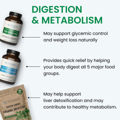 Using Digestive Comfort daily with water for routine support.