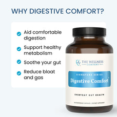 Ginger root ingredient visible in Digestive Comfort packaging.