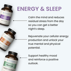 Morning routine with The Wellness Company Vitamin B Complex suggests resilience for daily tasks
