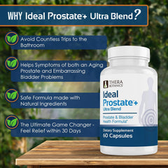 Therabotanics Ideal Prostate Plus Ultra ingredient panel shows reishi and saw palmetto.