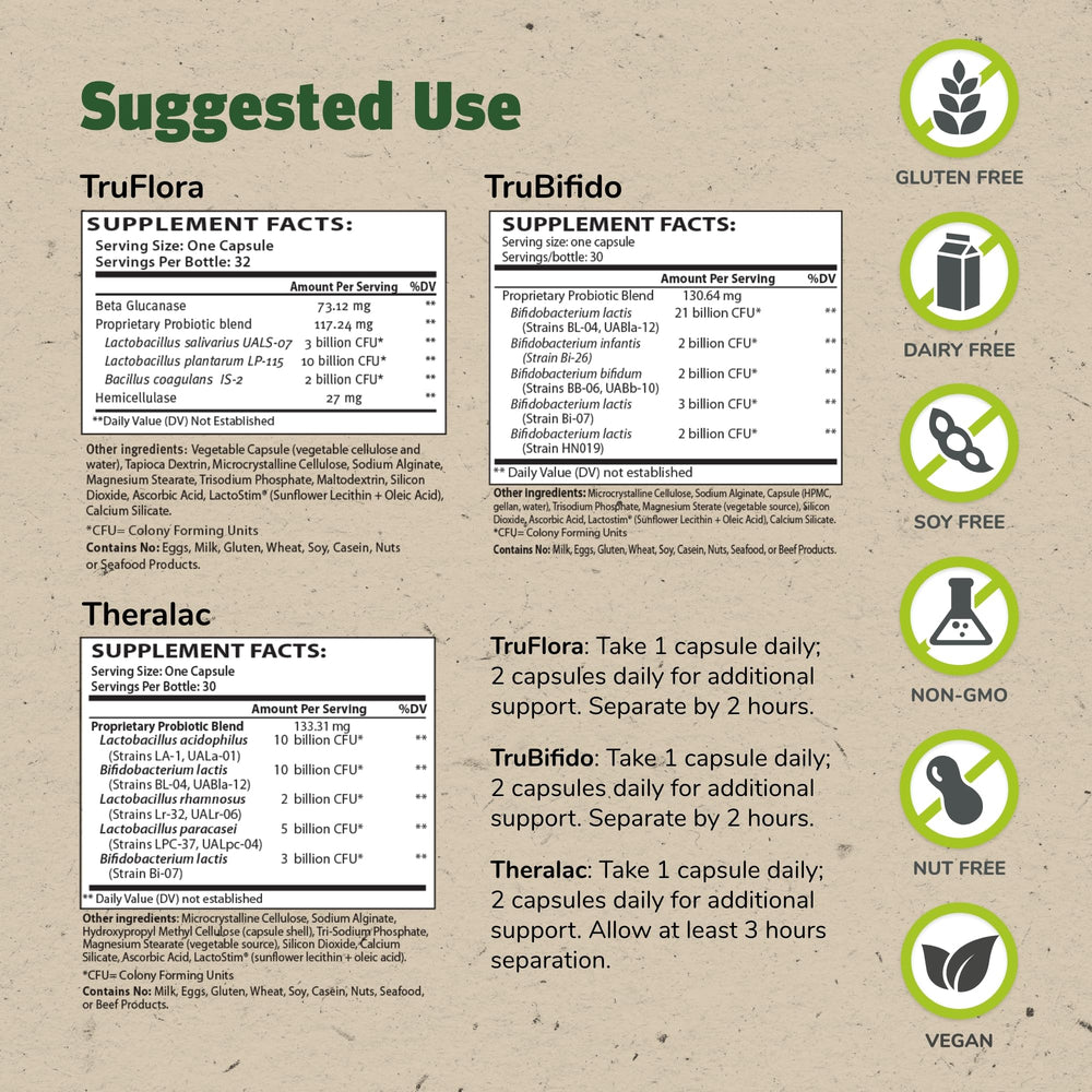 Theralac TruBifido capsules support regularity and immune wellness