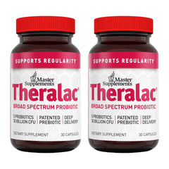 Theralac two-bottle pack on display supports everyday gut health and comfort.