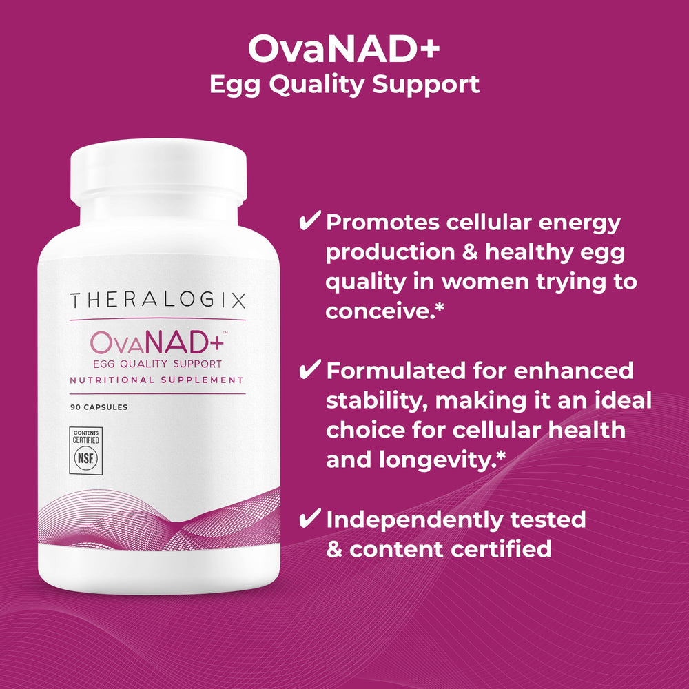 Theralogix OvaNAD+ capsules close-up highlighting quality ingredients and daily energy support