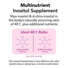 Nutrition panel on Theralogix Ovasitol Plus