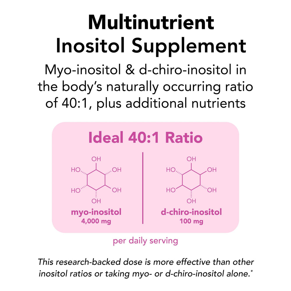 Theralogix Ovasitol Plus label close-up highlighting the 40:1 ratio.