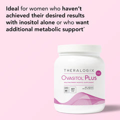 Theralogix Ovasitol Plus bottle with vitamin D symbol indicates micronutrient blend.