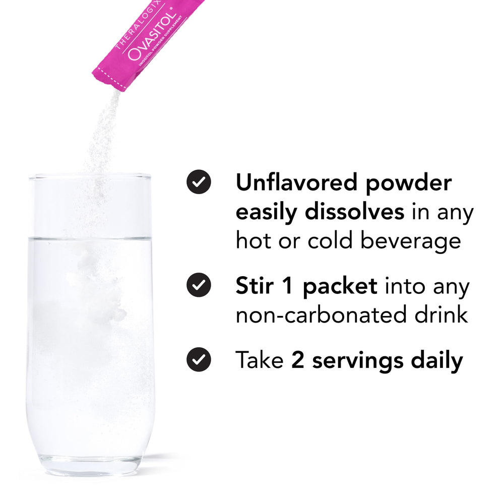 USA-made Theralogix Ovasitol manufacturing quality control