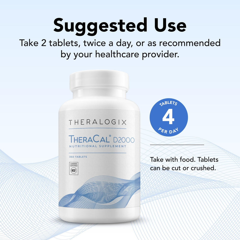 Theralogix TheraCal D2000 capsules showing convenient daily dosing.