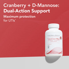 Close-up of TheraCran Max capsules for daily urinary health.