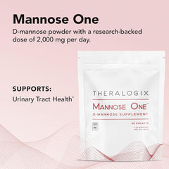 Close-up of TheraCran One + Mannose One capsules for daily use.