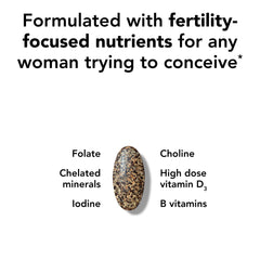 Detail of methylated folate in TheraNatal Core supporting preparation for conception