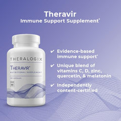 Close-up of Theravir D3 capsules for daily immune support