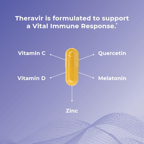 Theravir melatonin and quercetin capsules for nighttime routines