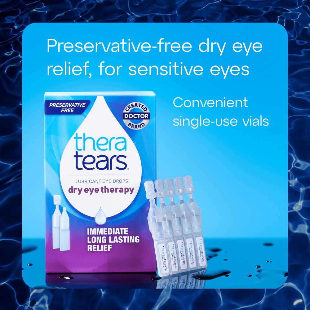 Apply 1-2 drops in each eye for quick relief with TheraTears.