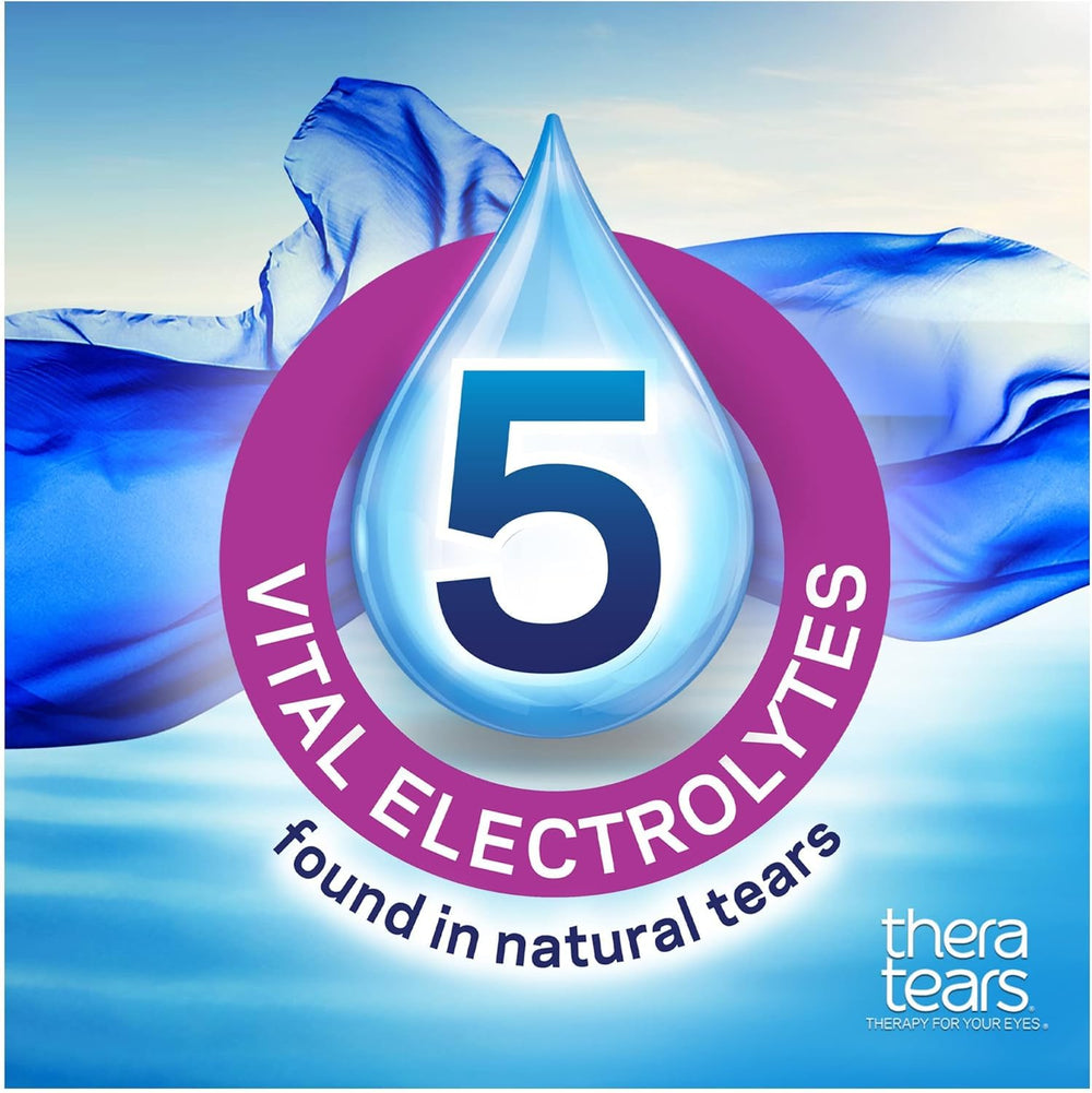 TheraTears dropper tip ready for precise, comfortable eye drops application.