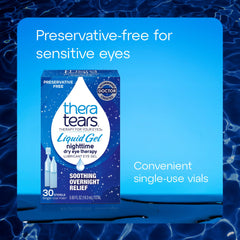 TheraTears graphic illustrates electrolytes (OxyLytes) supporting natural tear balance.