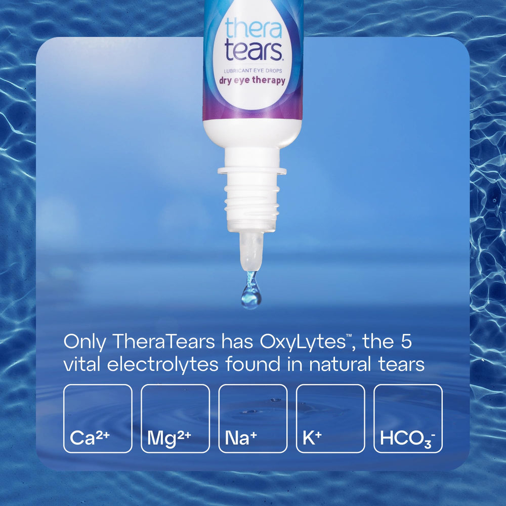 Ophthalmologist-created TheraTears formula developed after years of research.