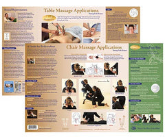 There’s No Place Like OHM massage therapy chart front view guides chair or table sessions.