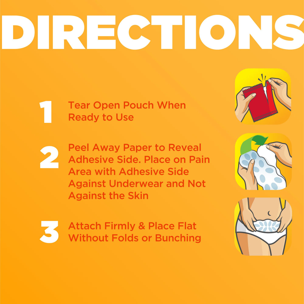 ThermaCare discreet, portable heating pad for cramps and lower back tension.