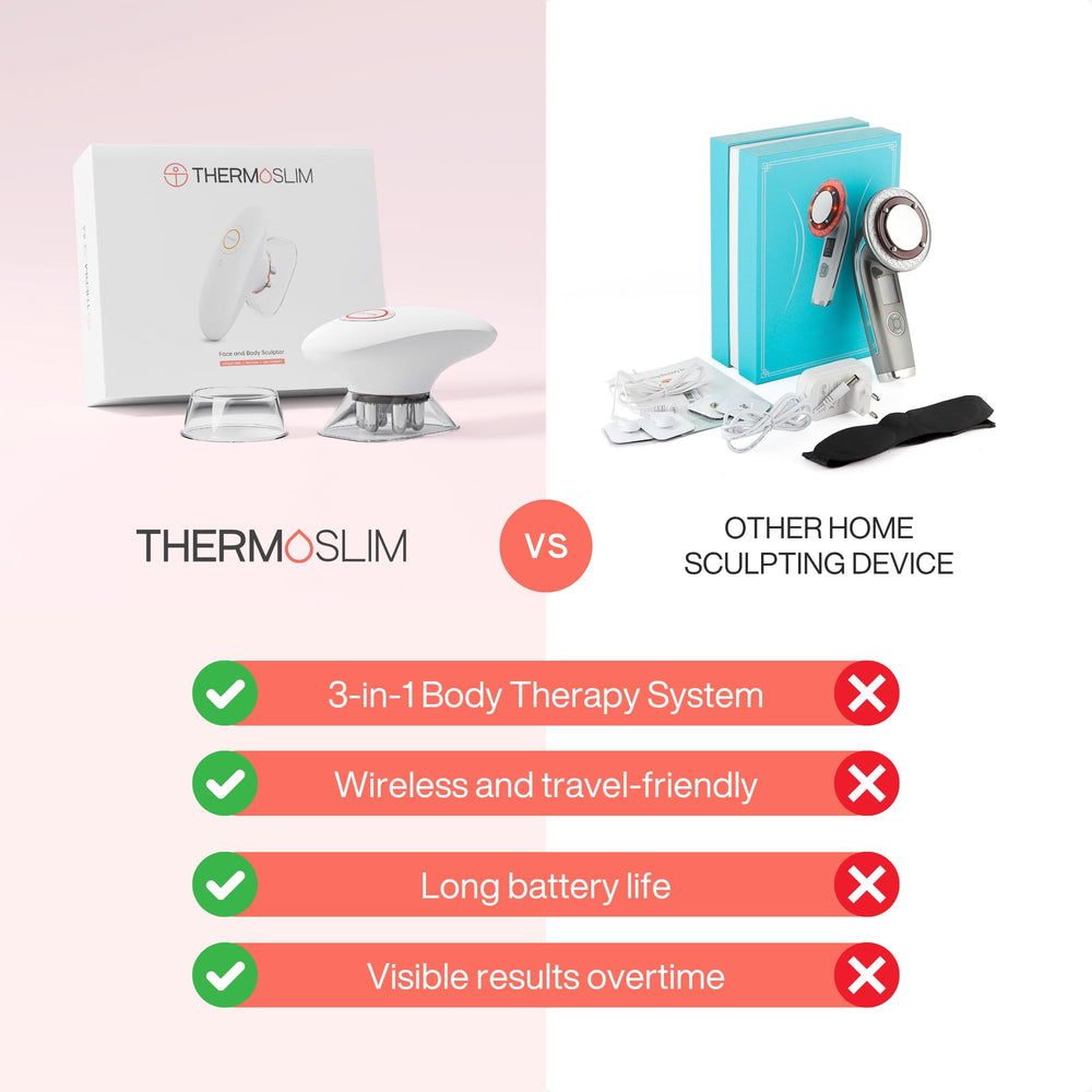 ThermoSlim used on thighs for contouring sessions.