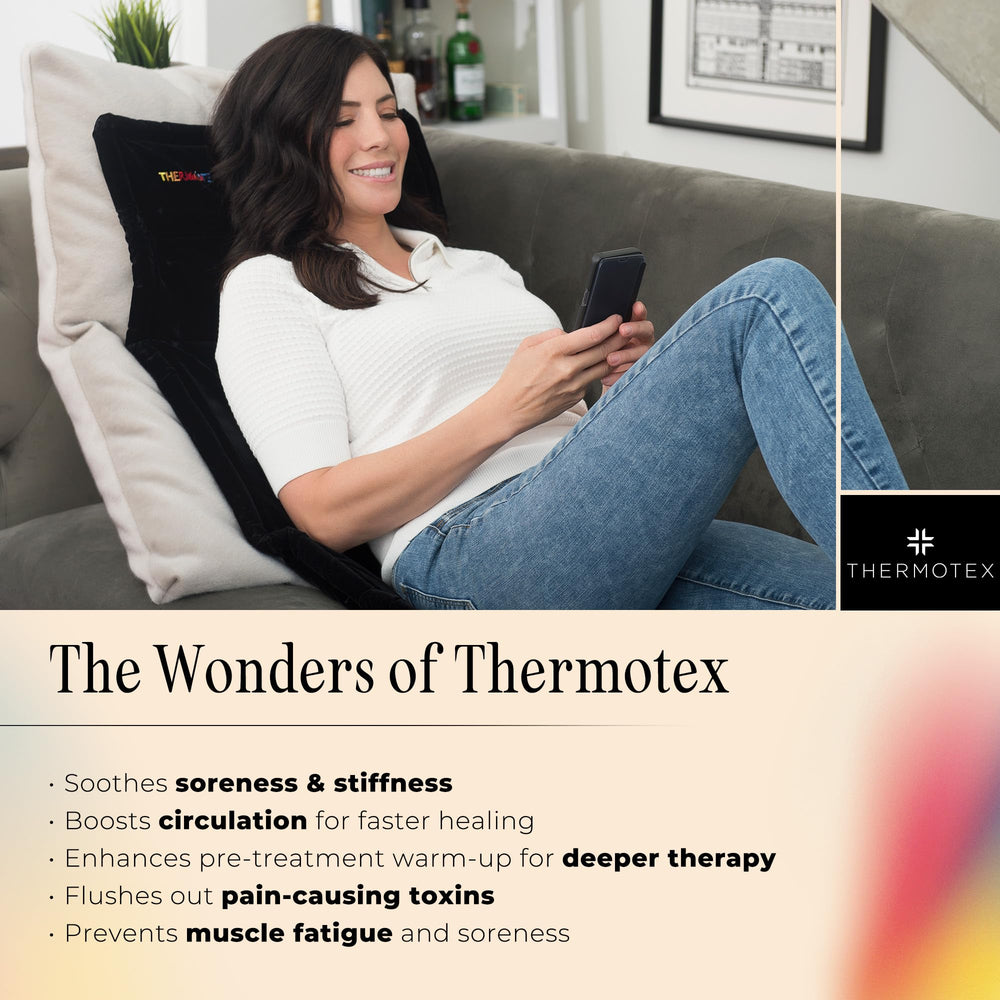 Thermotex six-insert design close-up highlighting advanced infrared inserts.