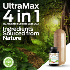 Thick and Thin ginkgo biloba curcumin bacopa blend promotes cognitive vitality.