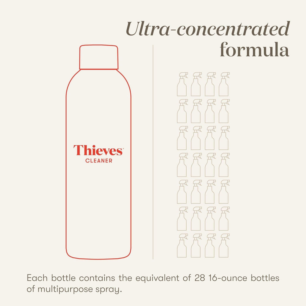 Thieves cleaner spray bottle highlights essential oil infusion for fresh scent.