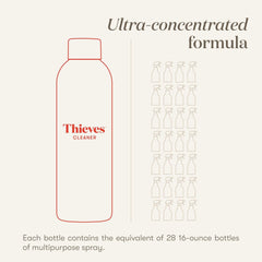 Thieves cleaner spray bottle highlights essential oil infusion for fresh scent.