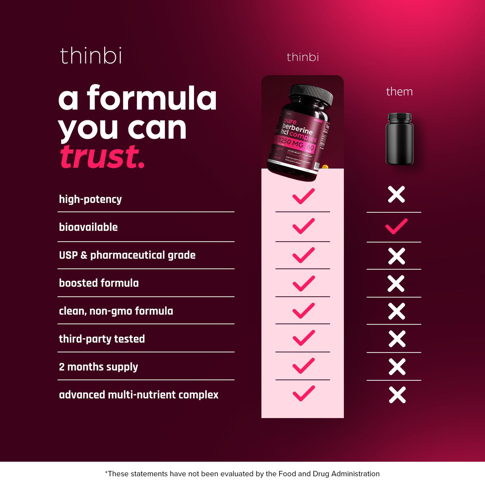 THINBI berberine daily-use scene shows capsules beside water.